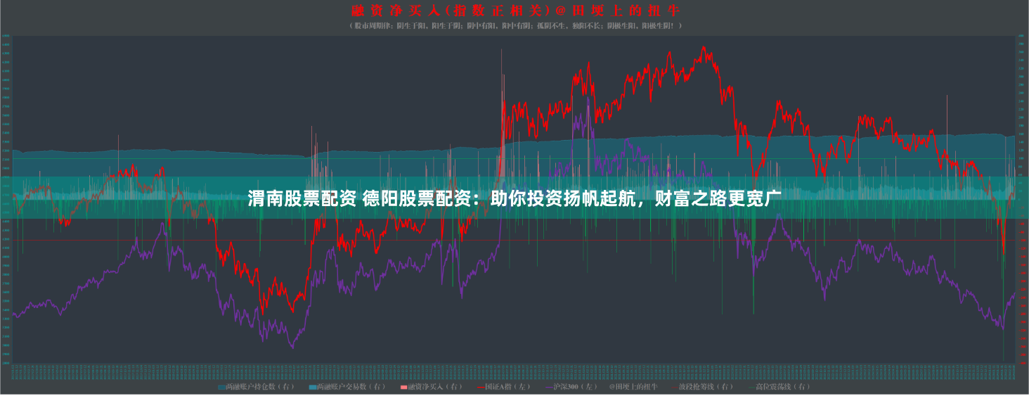 渭南股票配资 德阳股票配资：助你投资扬帆起航，财富之路更宽广