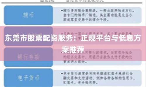 东莞市股票配资服务：正规平台与低息方案推荐