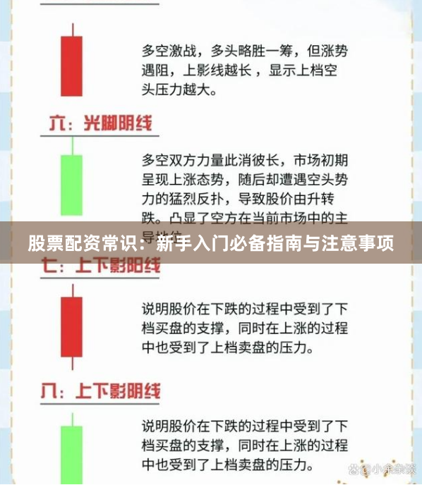 股票配资常识：新手入门必备指南与注意事项